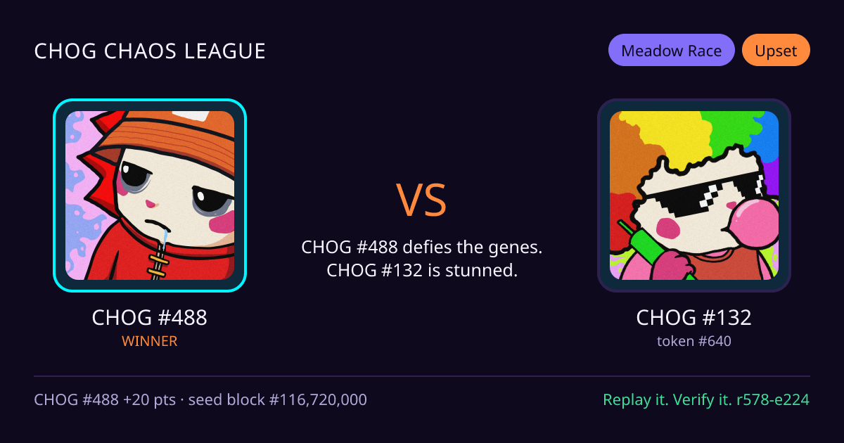 Highlight card: CHOG #488 versus CHOG #132