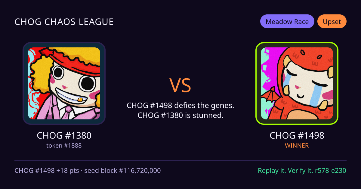 Highlight card: CHOG #1380 versus CHOG #1498