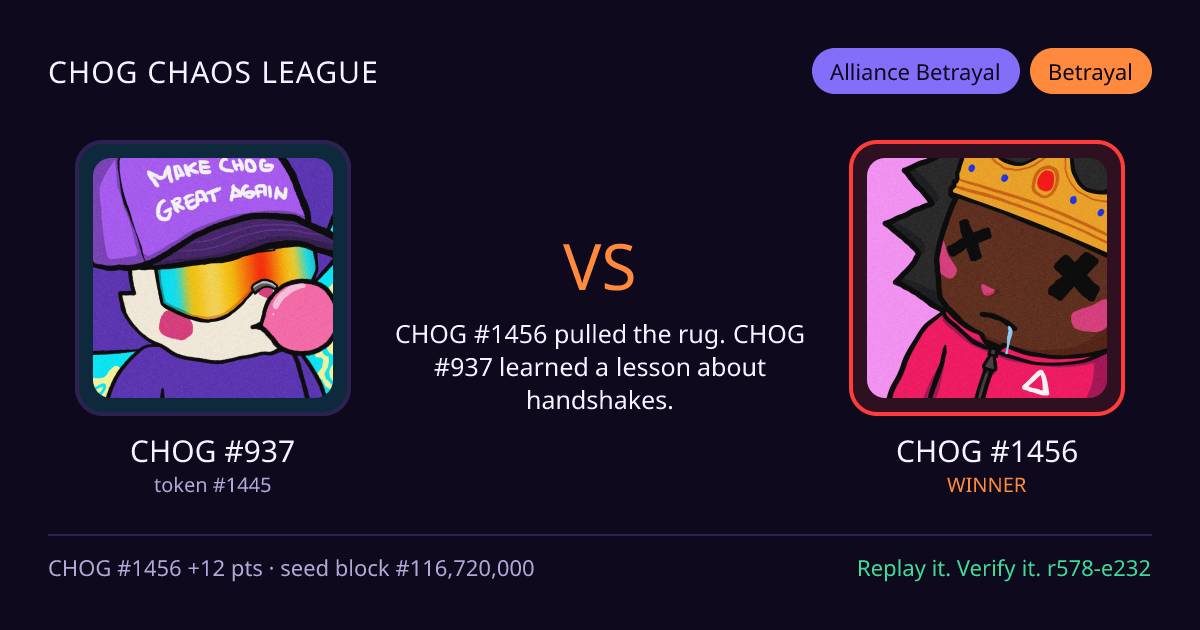 Highlight card: CHOG #937 versus CHOG #1456