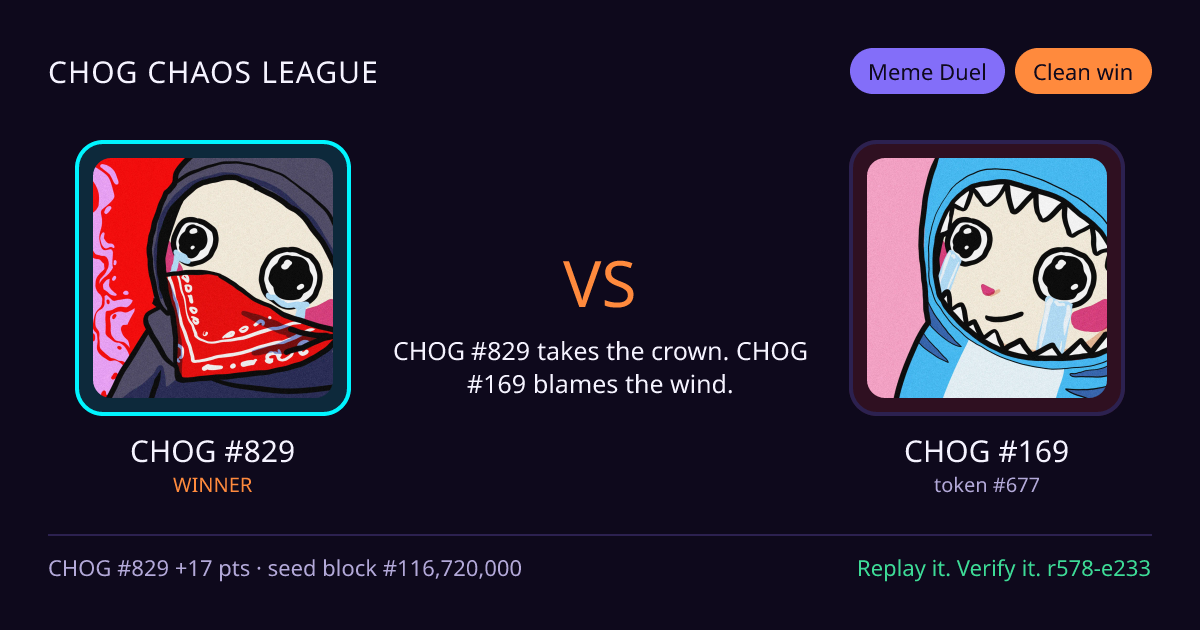 Highlight card: CHOG #829 versus CHOG #169