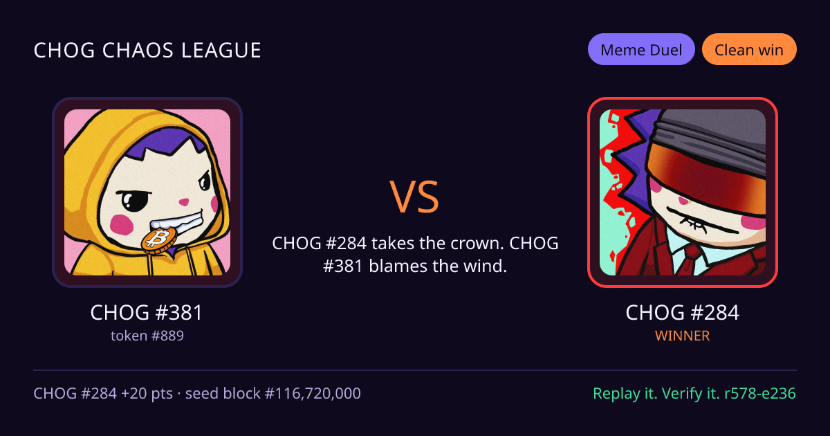 Highlight card: CHOG #381 versus CHOG #284