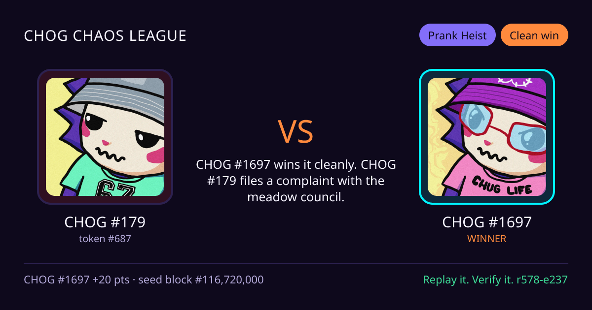 Highlight card: CHOG #179 versus CHOG #1697