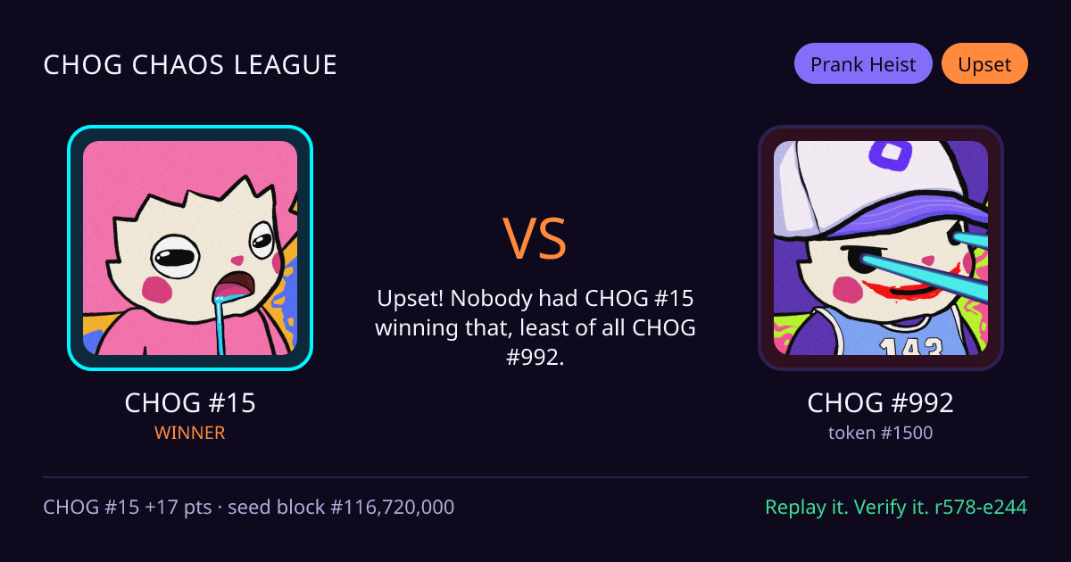 Highlight card: CHOG #15 versus CHOG #992