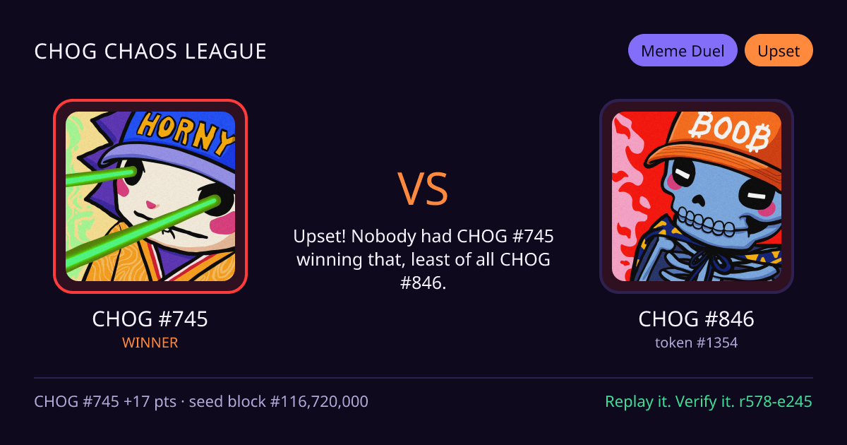 Highlight card: CHOG #745 versus CHOG #846