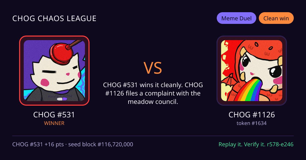 Highlight card: CHOG #531 versus CHOG #1126