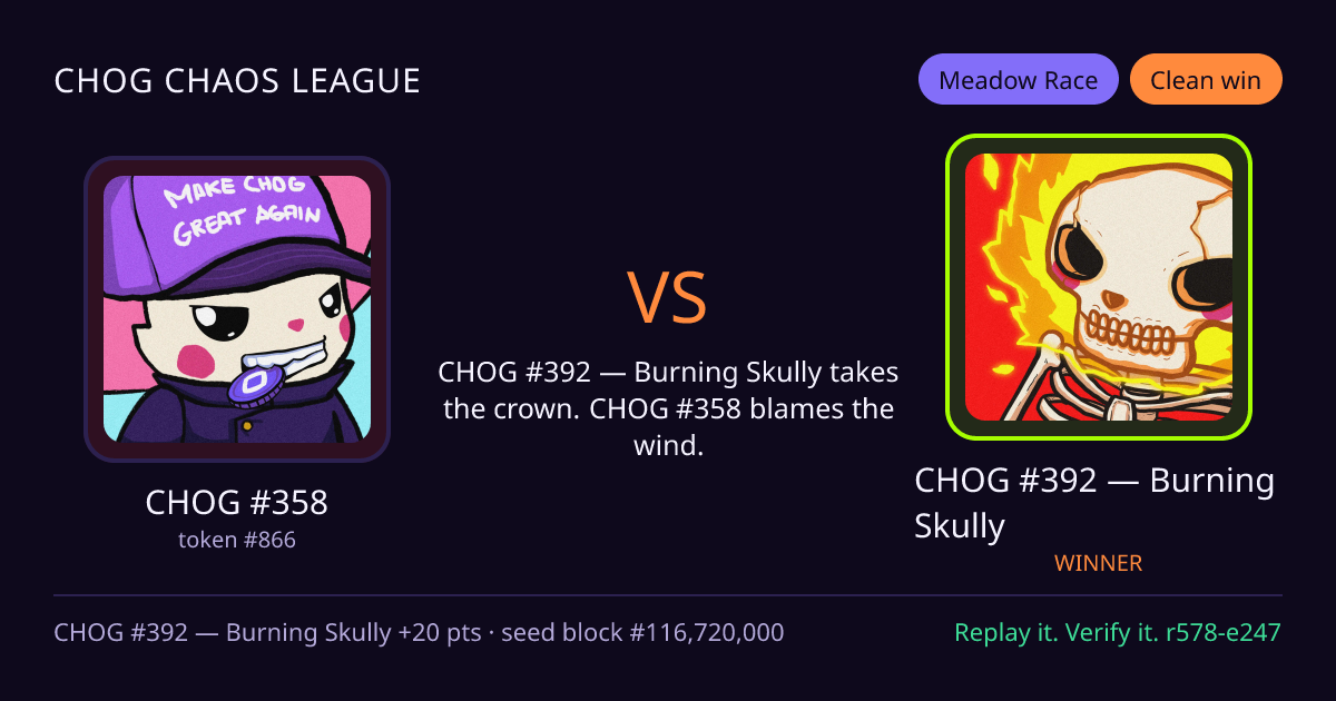 Highlight card: CHOG #358 versus CHOG #392 — Burning Skully