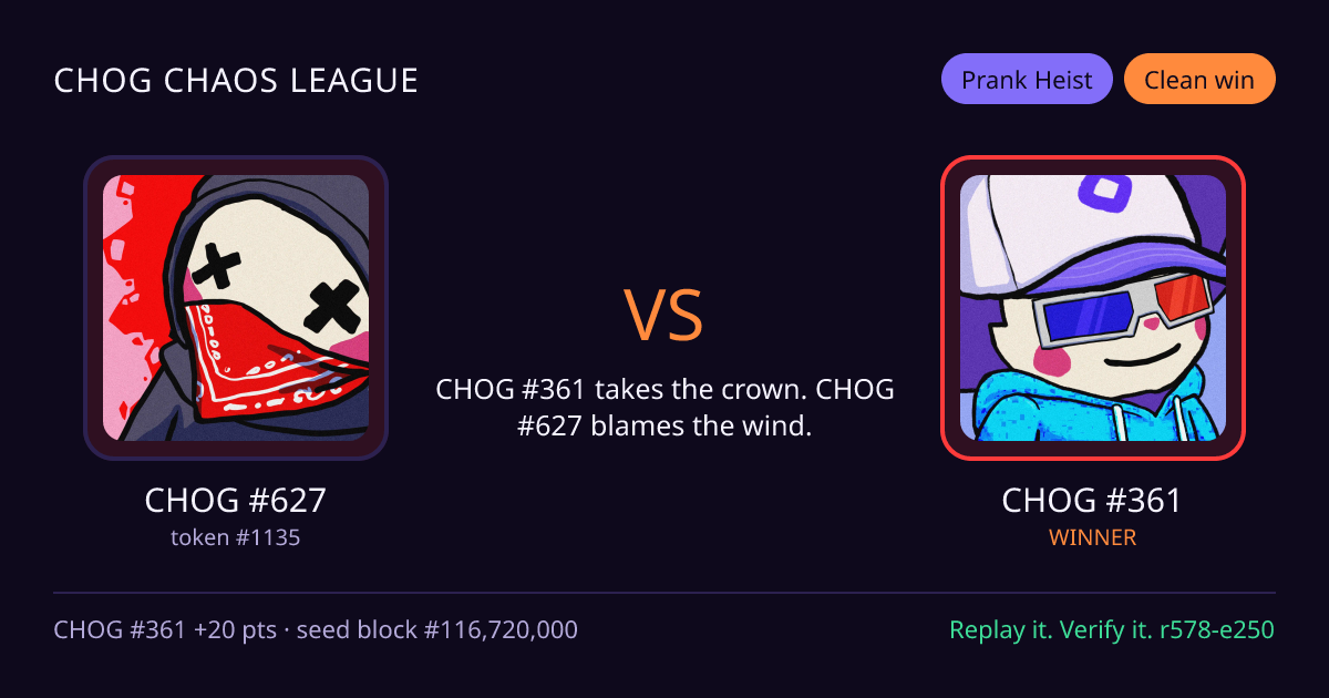 Highlight card: CHOG #627 versus CHOG #361