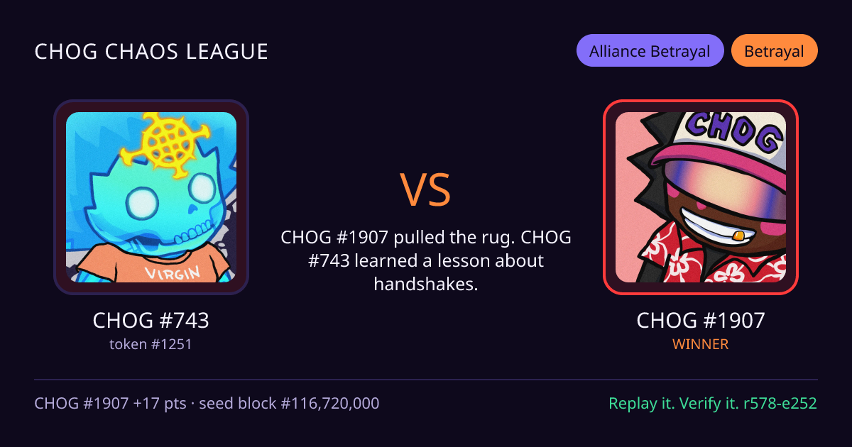 Highlight card: CHOG #743 versus CHOG #1907
