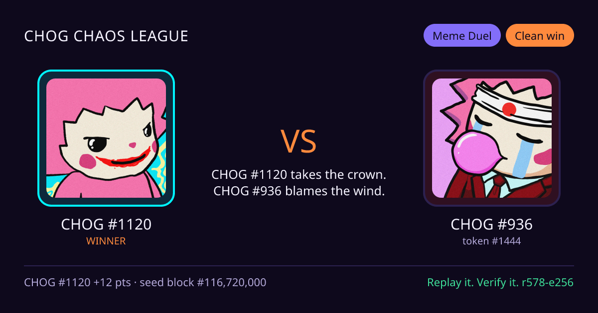 Highlight card: CHOG #1120 versus CHOG #936