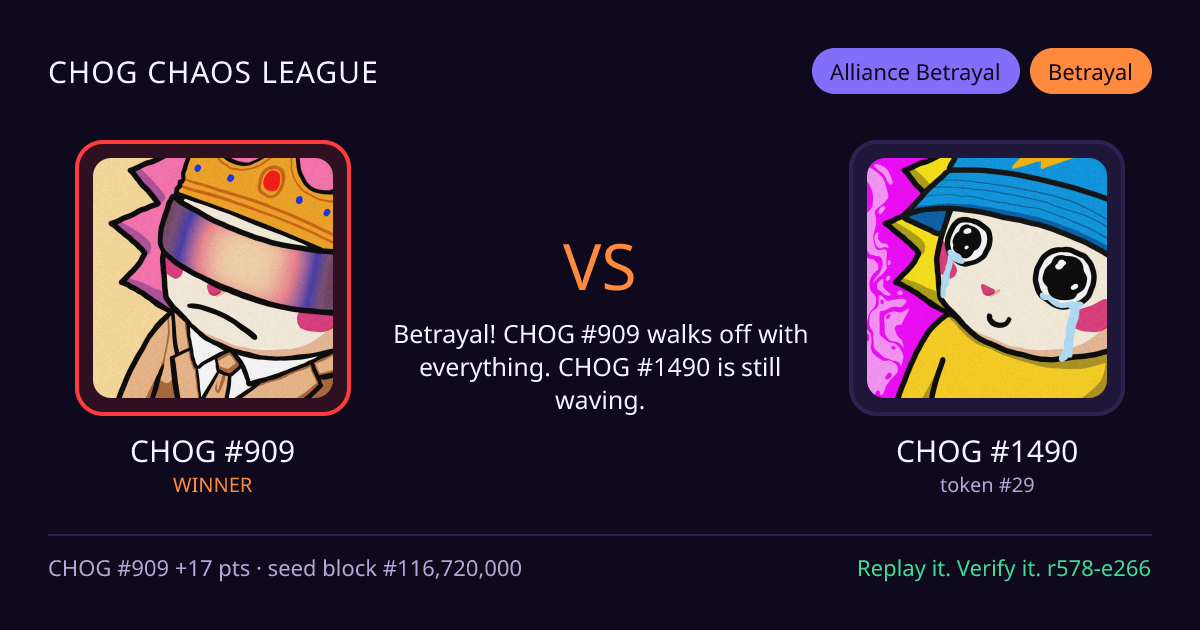 Highlight card: CHOG #909 versus CHOG #1490