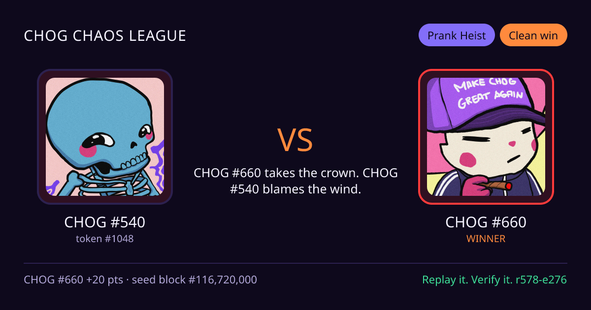 Highlight card: CHOG #540 versus CHOG #660