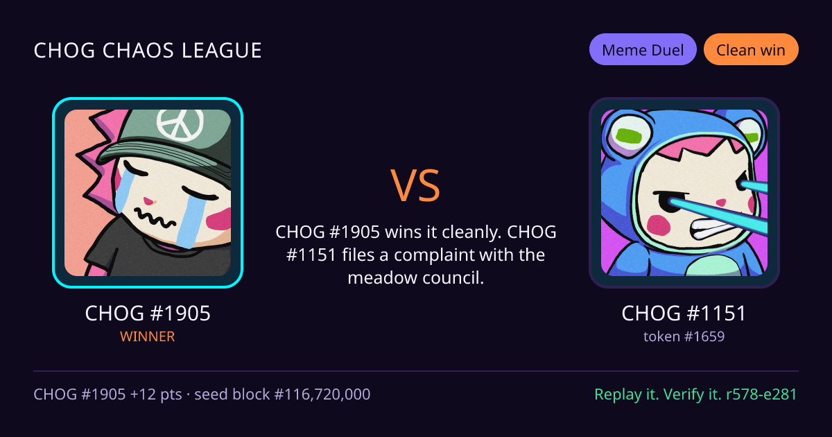 Highlight card: CHOG #1905 versus CHOG #1151