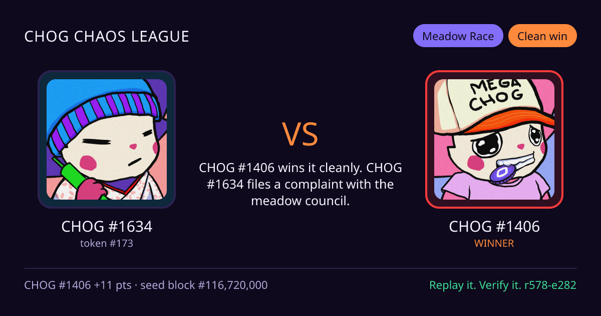 Highlight card: CHOG #1634 versus CHOG #1406