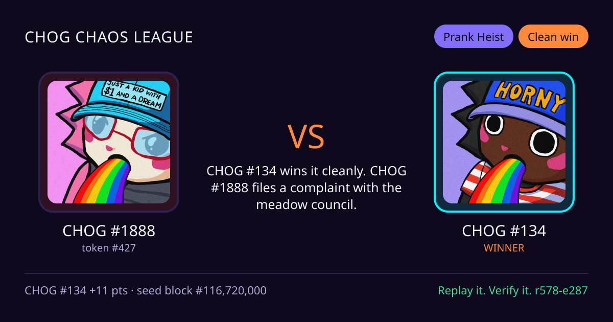 Highlight card: CHOG #1888 versus CHOG #134