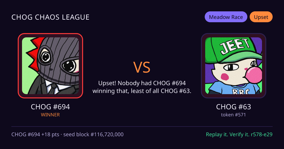Highlight card: CHOG #694 versus CHOG #63