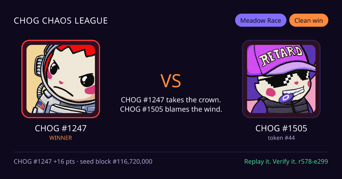 Highlight card: CHOG #1247 versus CHOG #1505