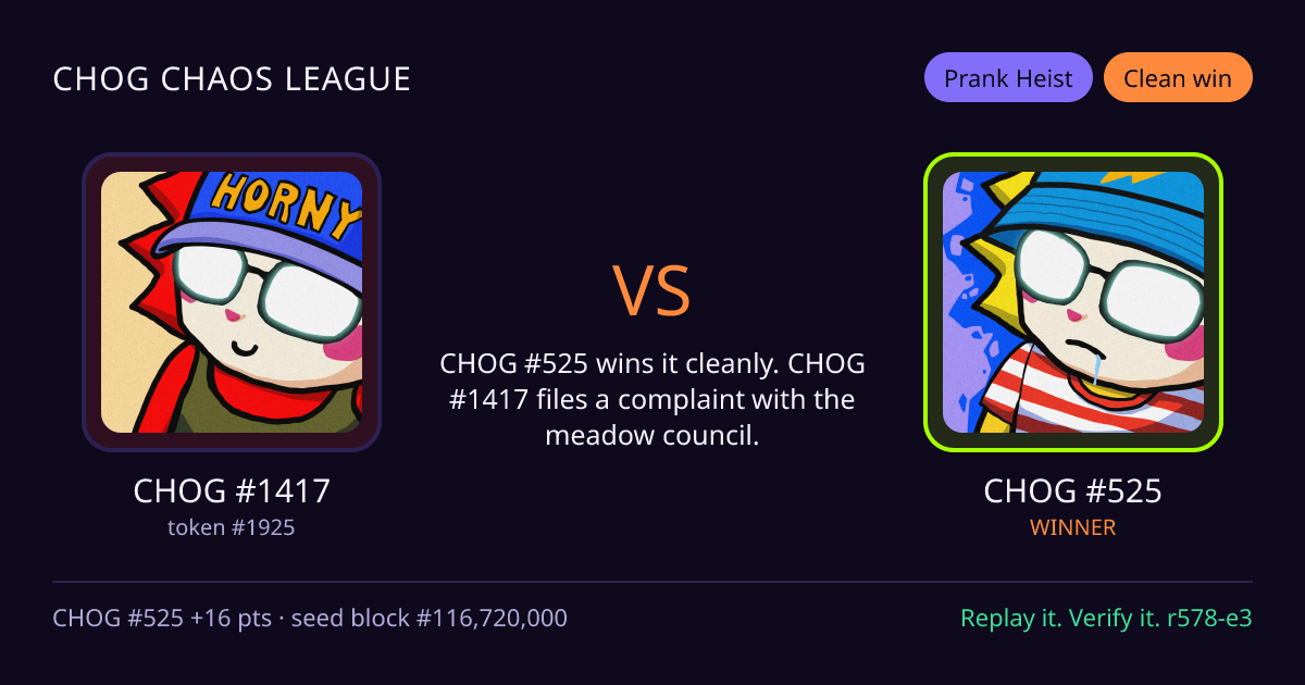 Highlight card: CHOG #1417 versus CHOG #525