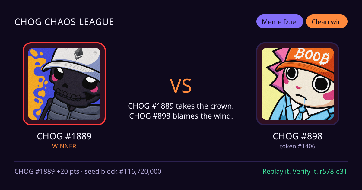 Highlight card: CHOG #1889 versus CHOG #898