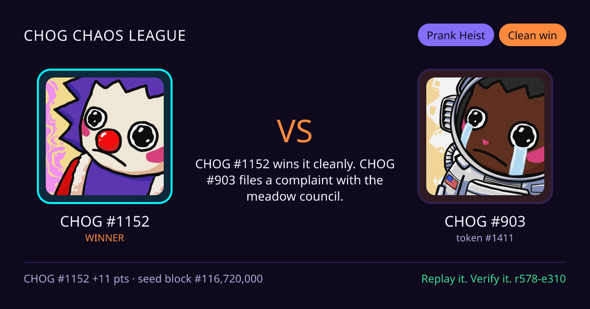 Highlight card: CHOG #1152 versus CHOG #903
