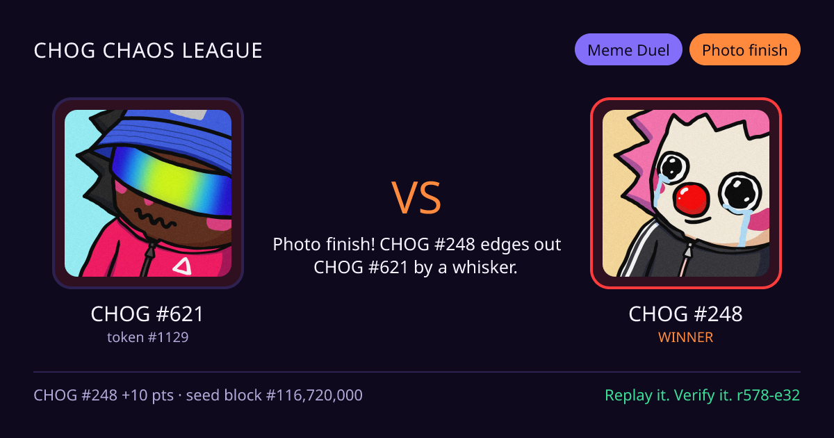 Highlight card: CHOG #621 versus CHOG #248