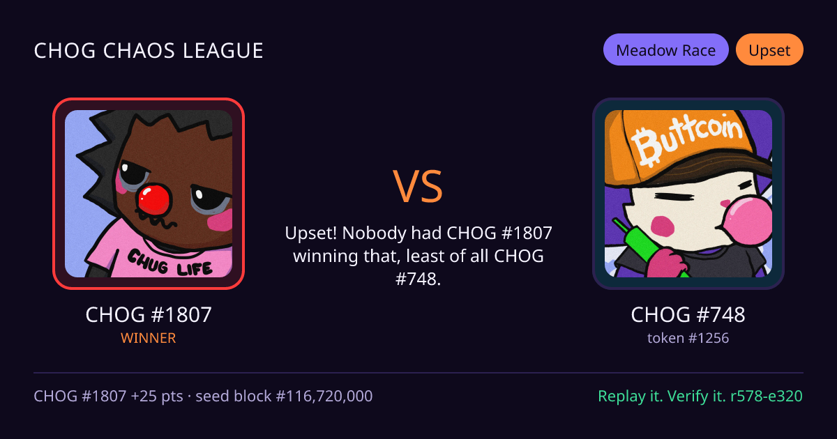 Highlight card: CHOG #1807 versus CHOG #748