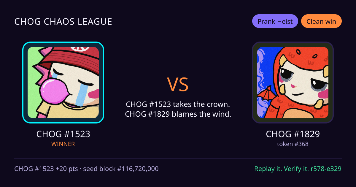 Highlight card: CHOG #1523 versus CHOG #1829