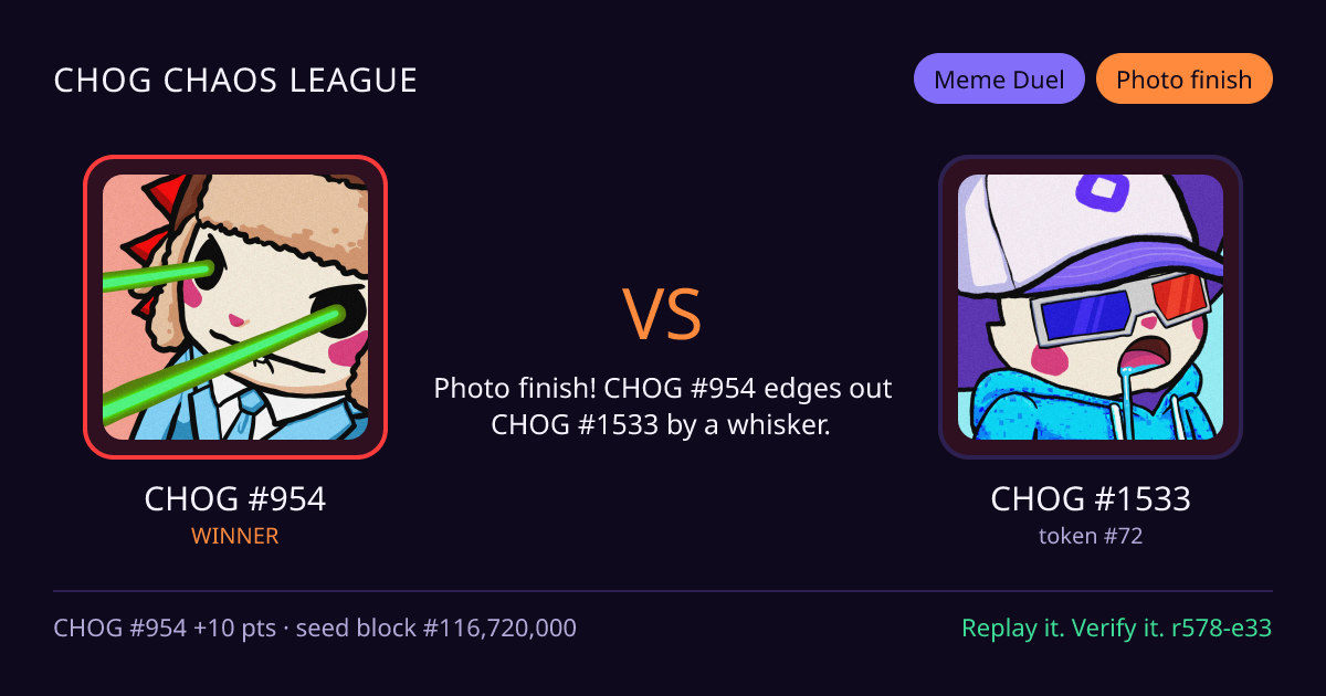 Highlight card: CHOG #954 versus CHOG #1533