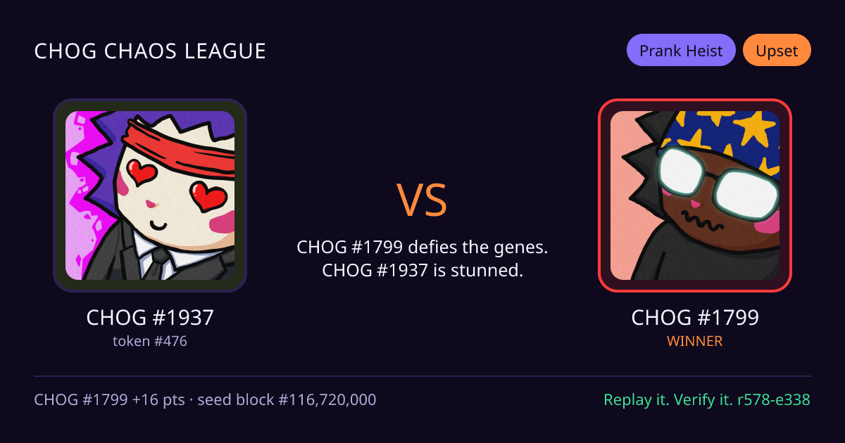 Highlight card: CHOG #1937 versus CHOG #1799
