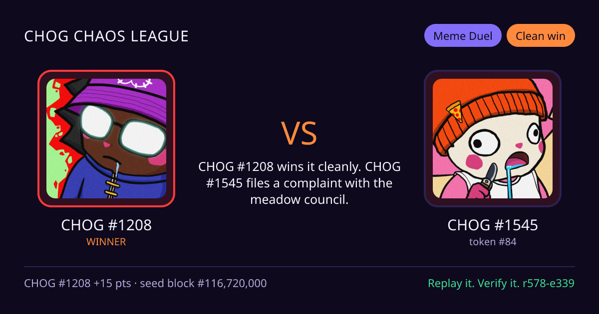 Highlight card: CHOG #1208 versus CHOG #1545