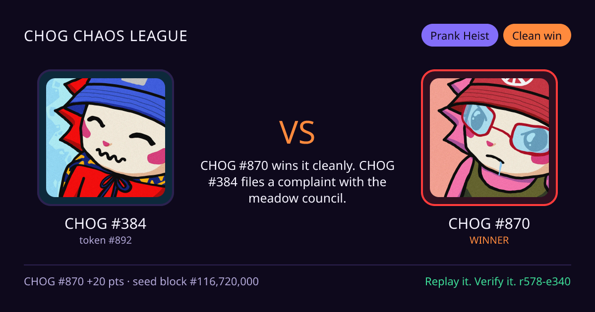Highlight card: CHOG #384 versus CHOG #870