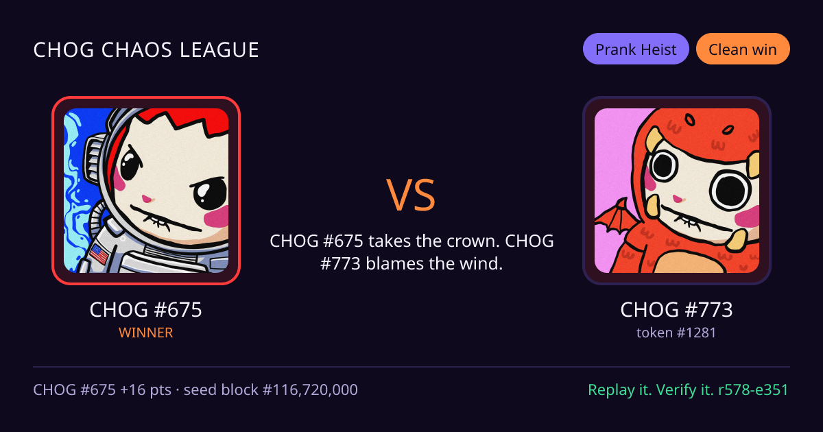 Highlight card: CHOG #675 versus CHOG #773