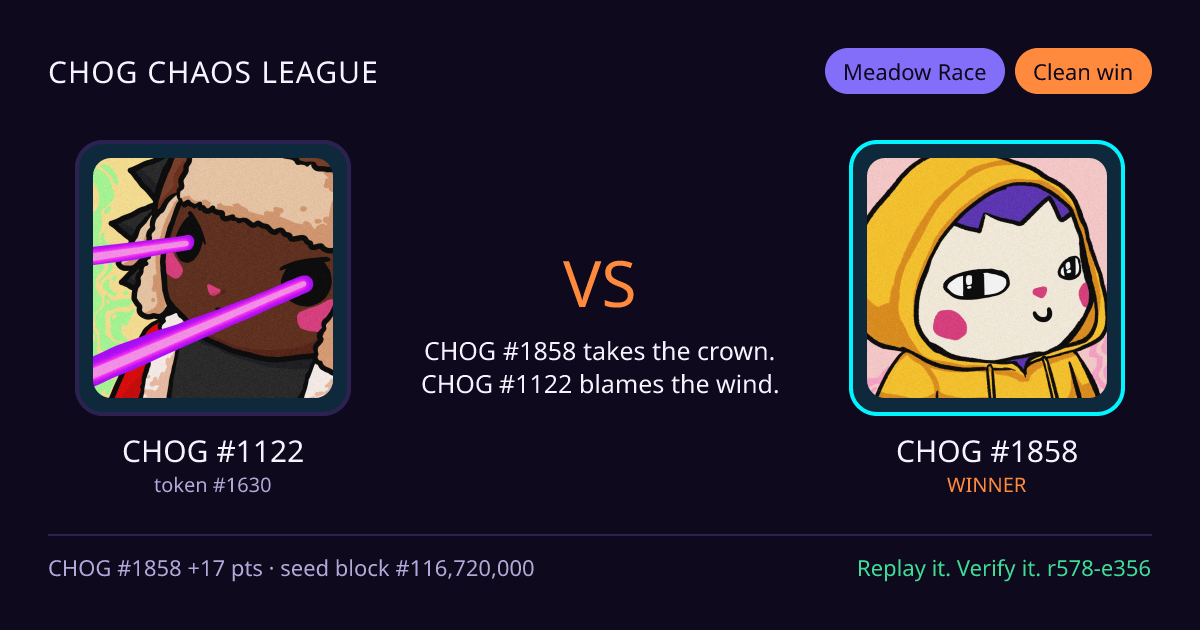 Highlight card: CHOG #1122 versus CHOG #1858