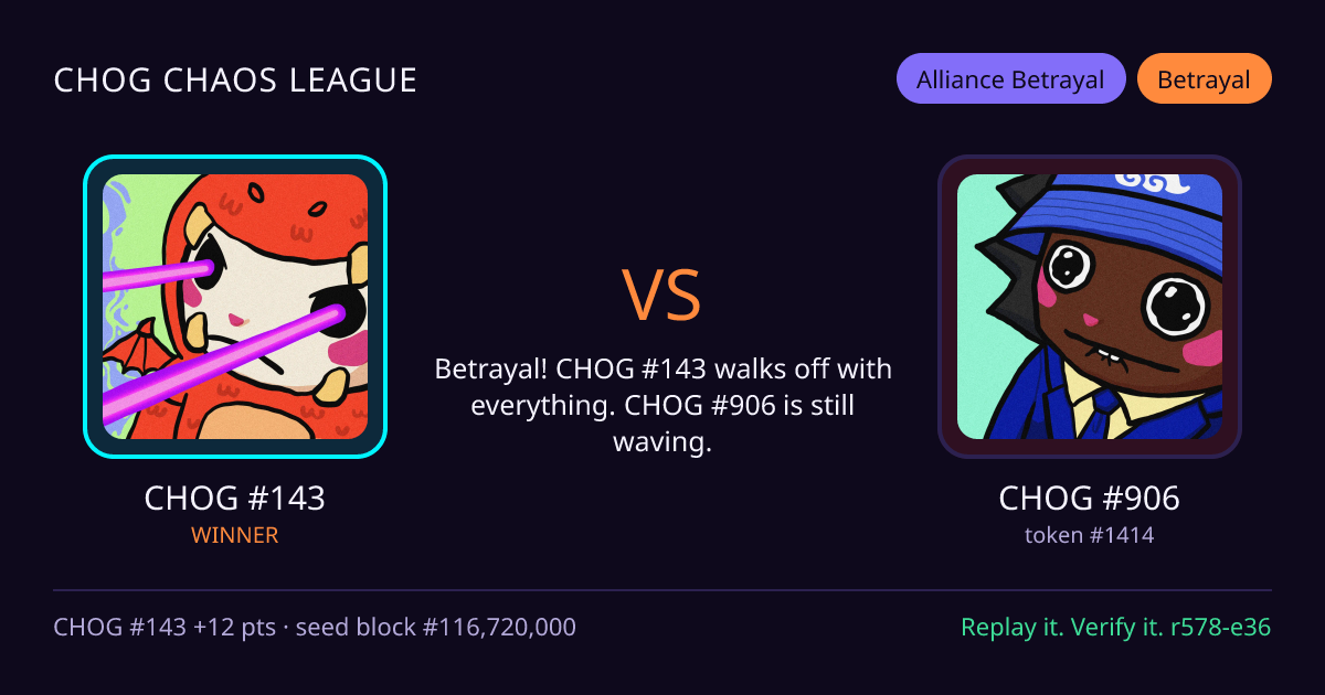 Highlight card: CHOG #143 versus CHOG #906