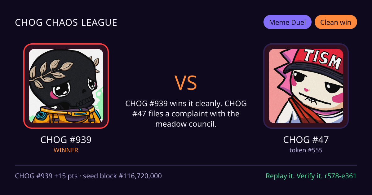 Highlight card: CHOG #939 versus CHOG #47
