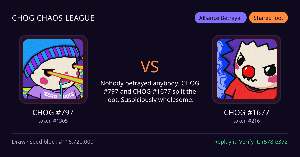 Highlight card: CHOG #797 versus CHOG #1677
