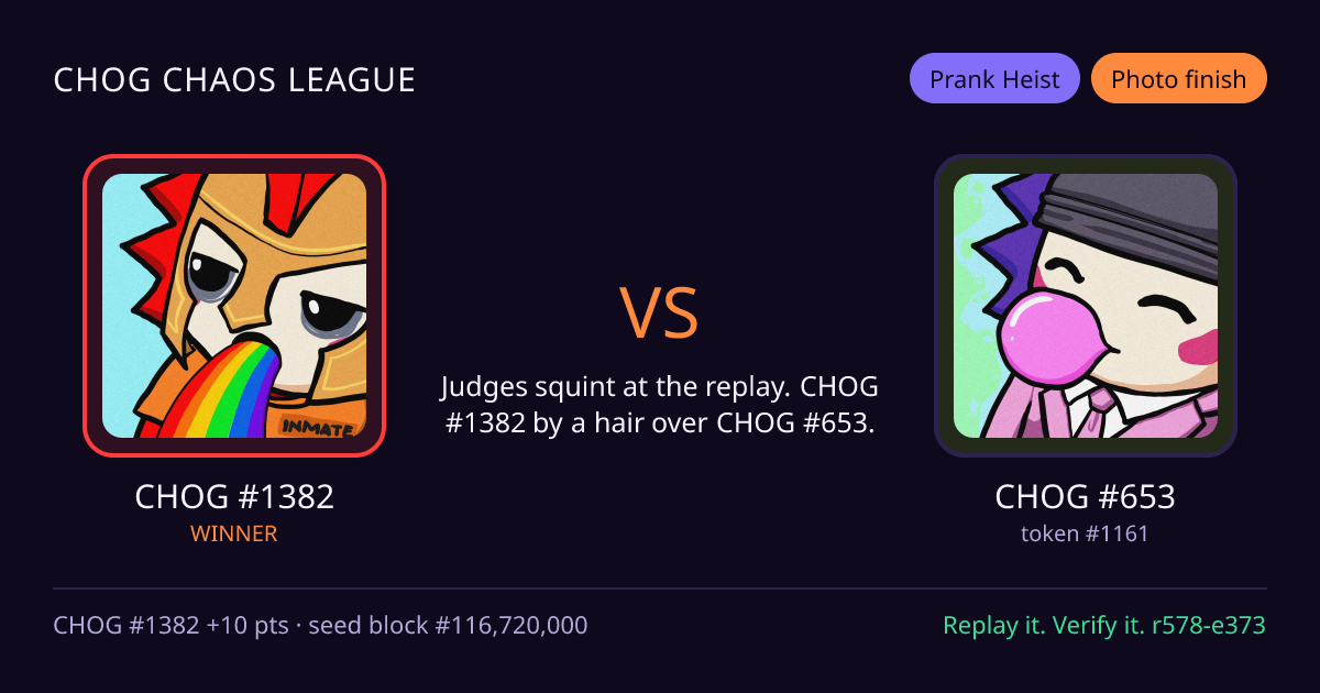 Highlight card: CHOG #1382 versus CHOG #653