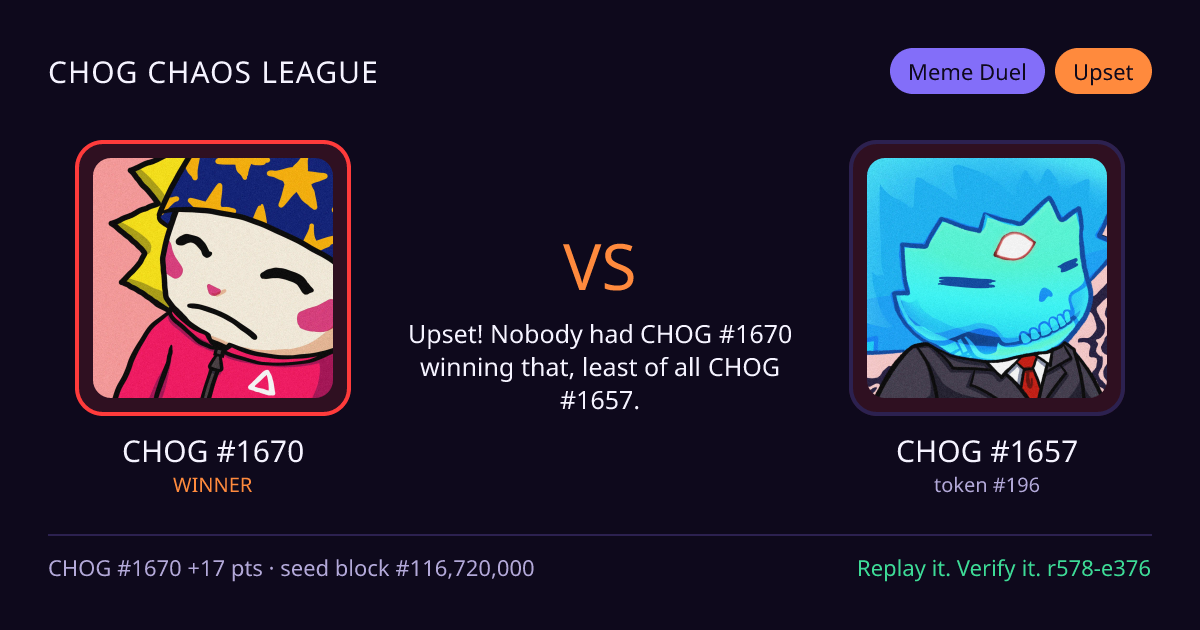 Highlight card: CHOG #1670 versus CHOG #1657