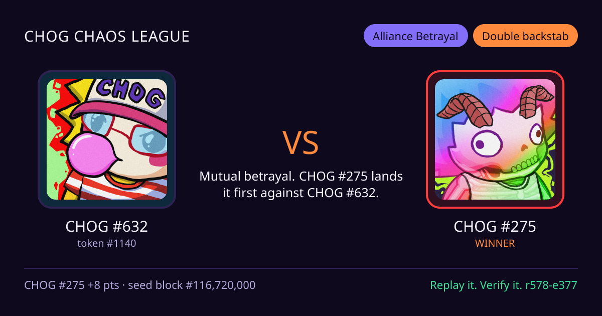 Highlight card: CHOG #632 versus CHOG #275