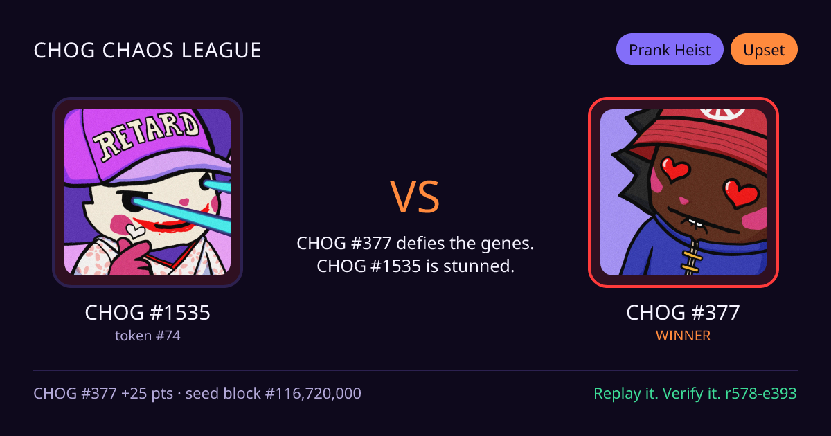 Highlight card: CHOG #1535 versus CHOG #377
