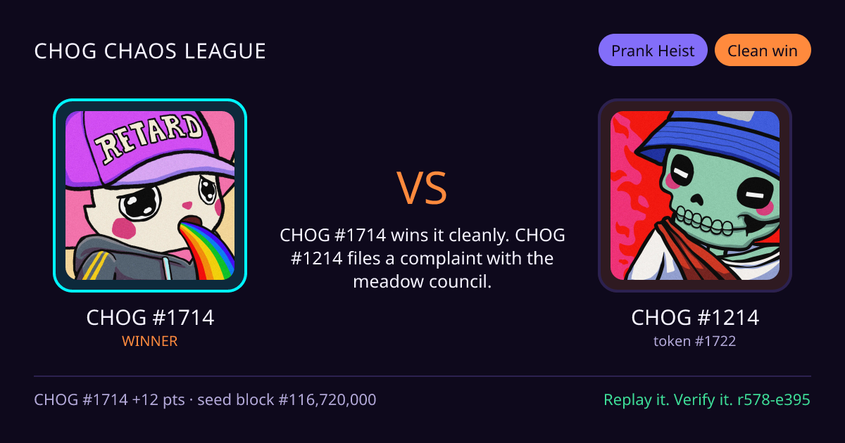 Highlight card: CHOG #1714 versus CHOG #1214