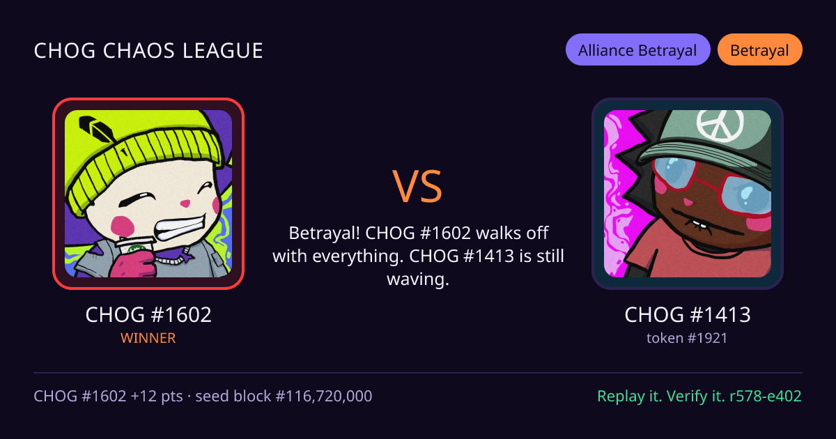 Highlight card: CHOG #1602 versus CHOG #1413
