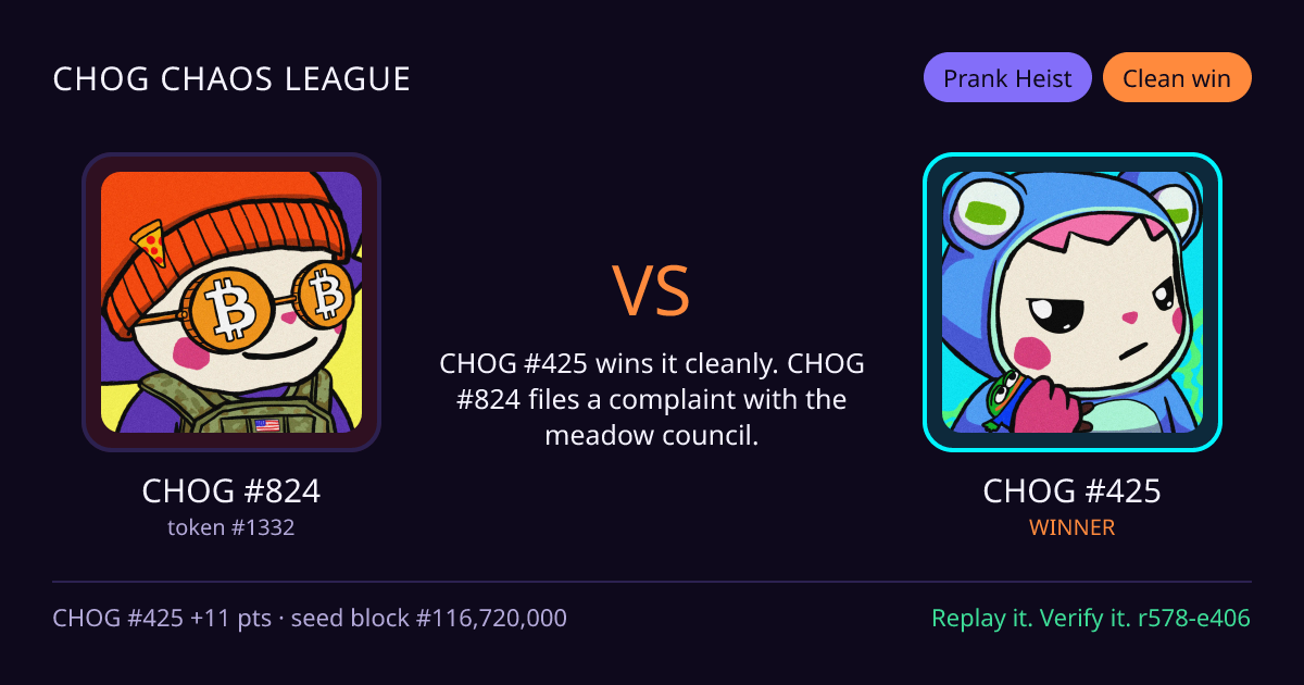 Highlight card: CHOG #824 versus CHOG #425