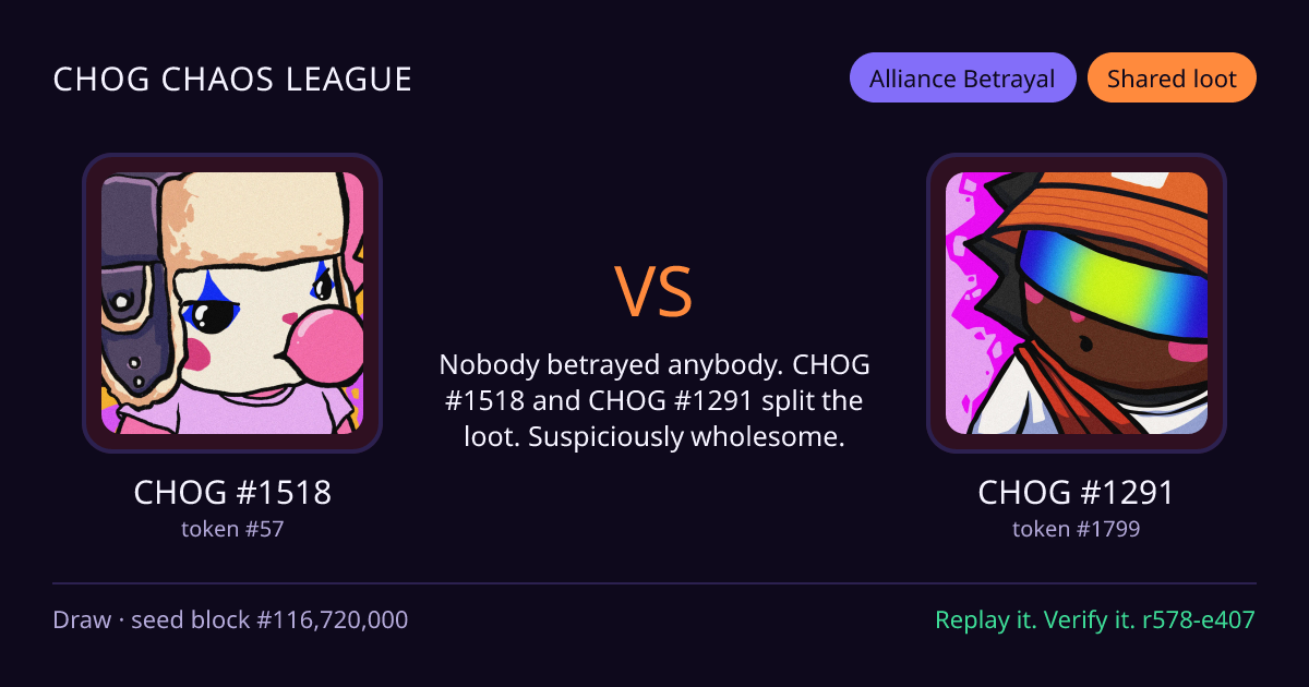 Highlight card: CHOG #1518 versus CHOG #1291