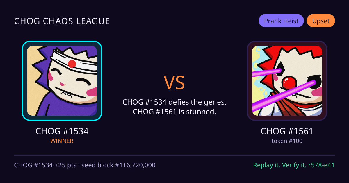Highlight card: CHOG #1534 versus CHOG #1561