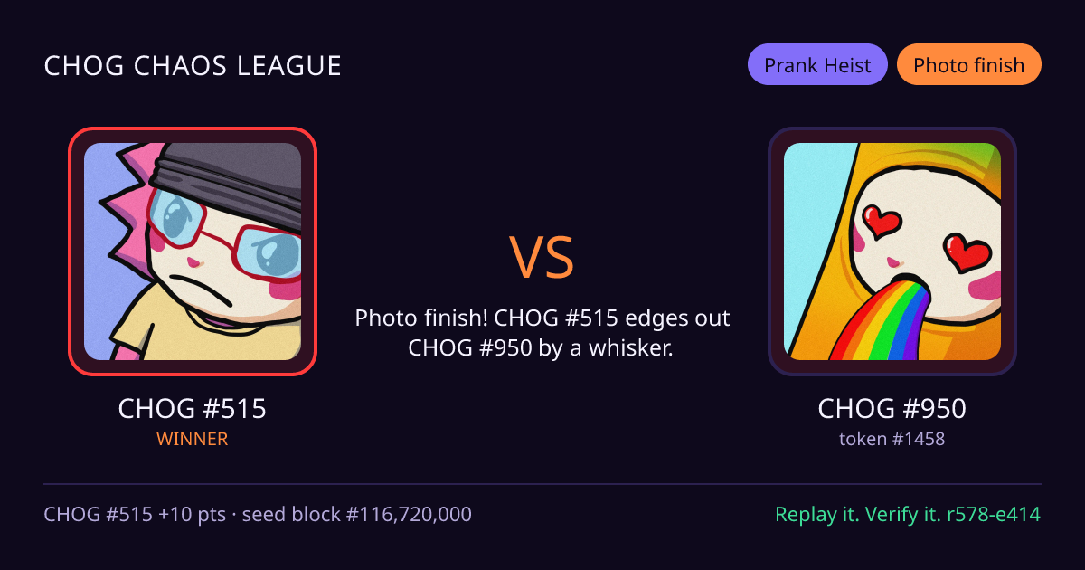 Highlight card: CHOG #515 versus CHOG #950