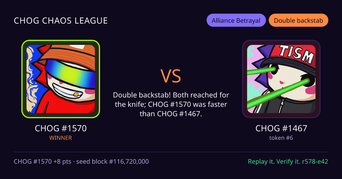 Highlight card: CHOG #1570 versus CHOG #1467