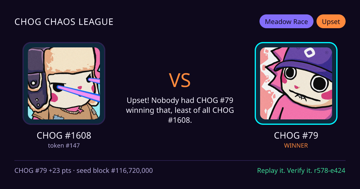 Highlight card: CHOG #1608 versus CHOG #79