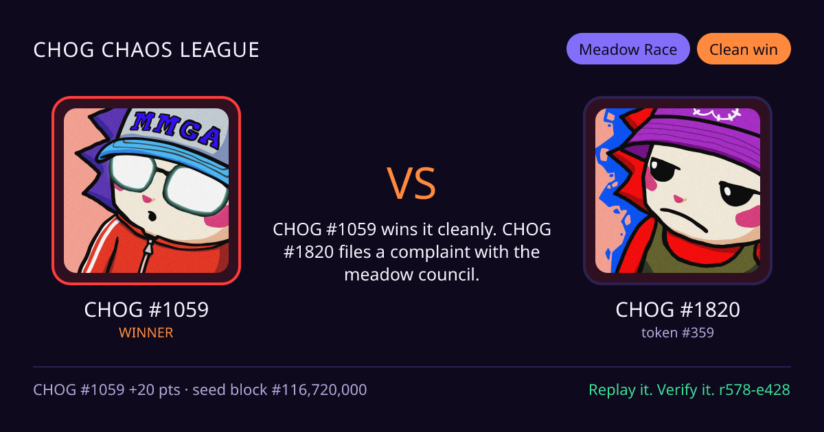 Highlight card: CHOG #1059 versus CHOG #1820