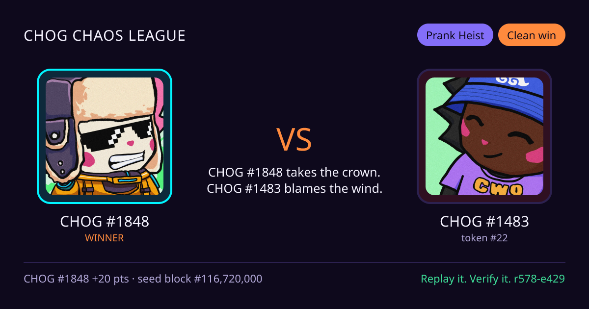 Highlight card: CHOG #1848 versus CHOG #1483