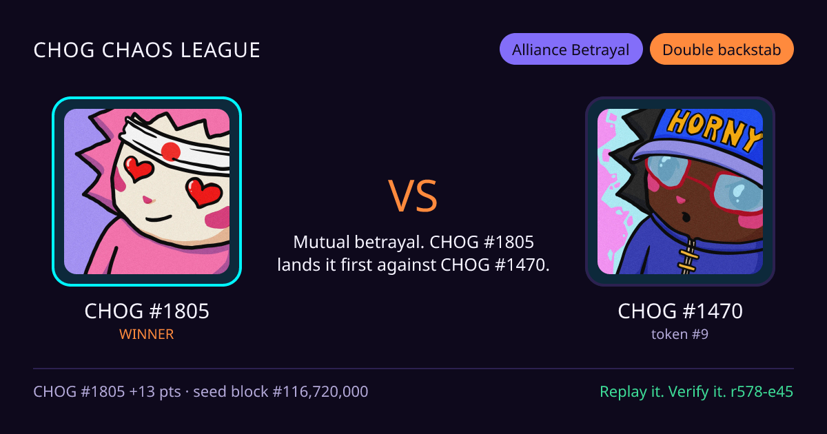 Highlight card: CHOG #1805 versus CHOG #1470